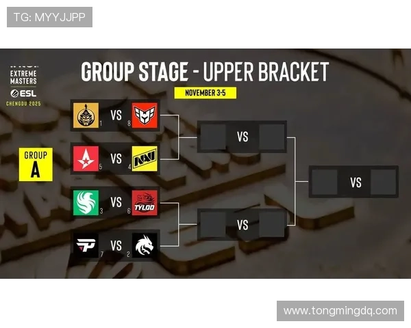 《全球电竞赛事新赛季来临 各大战队阵容调整备战激烈角逐》