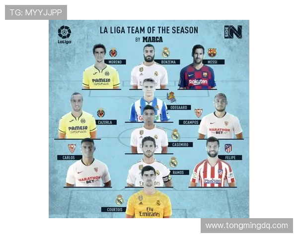 西甲九月最佳阵容揭晓豪门球星集结展现巅峰实力