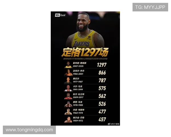 詹姆斯宣布将在下赛季继续征战NBA 目标冲击历史总得分纪录